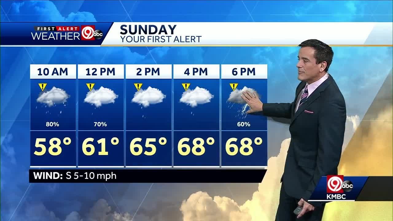 First Alert: Another Round Of Rain Expected Sunday - YouTube