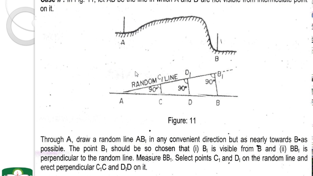Chain Suveying Problems in Chain Survey Lecture 05 by Md Hamidul Islam