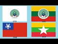 Flag of Myanmar (Burma): Historical Evolution (with the national anthem of Myanmar)