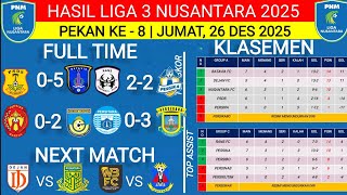 HASIL LIGA 3 HARI INI‼️PSDS VS BATAVIA FC‼️PERSITARA VS PERSIKA‼️KLASEMEN TERBARU‼️PEKAN KE 8