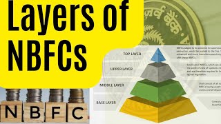 Layer of NBFCs | NBFC Layers | Base Layer NBFC | To Layer NBFC | Middle Layer NBFC | #NBFCLayers