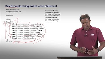 CSE 100 Principles of Programming with C++ Unit 2 Part 4