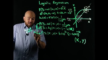 Logistic Regression with Maximum Likelihood