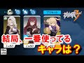 【崩壊3rd】結局の所、一番使ってるキャラ＆パーティを一覧を見ながら紹介【全キャラ】(初心者向け)