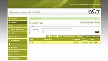 Functionaliteiten beheerder