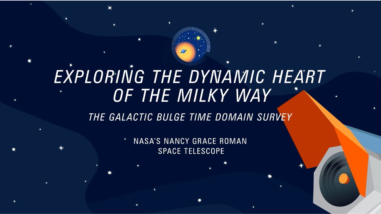 Nancy Grace Roman Space Telescope: Exploring the Dynamic Heart of the Milky Way