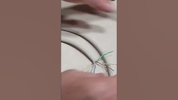 RJ45 termination | Cat6 cable | the easy way