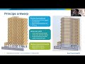 Presentatie Walter van Adrichem (RHDHV): Monarch IV - Materialen met Toekomst: Hout in Utiliteit
