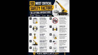 Safe lifting starts before the load leaves the ground.
