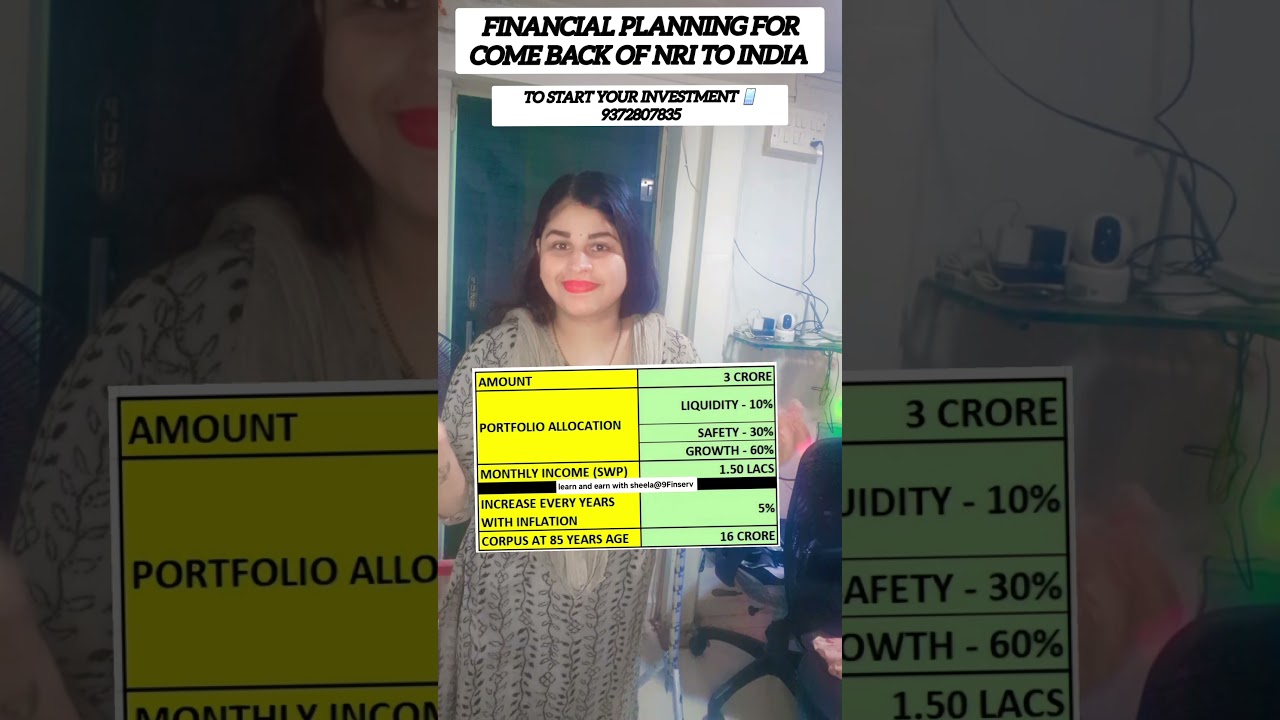 FINANCIAL PLANNING FORCOME BACK OF NRI TO INDIA | MUTUALFUNDS |