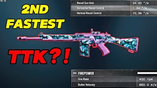 The FAL is back!...for the 5th time? | TR2 Weapon Review | Black Ops 6 S2