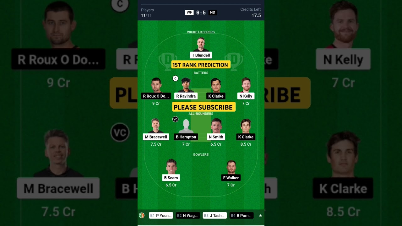 WF VS ND DREAM11 PREDICTION TEAM ll WF VS ND DREAM11 TODAY MATCH TEAM ll 