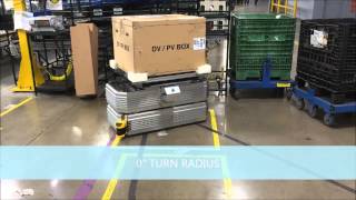 Tekno AGV system by Tekno Inc. 509 views 9 years ago 1 minute, 26 seconds