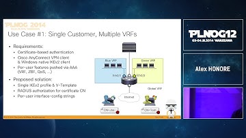 PLNOG12: The use of FlexVPN to provide carrier network security - Alex Honore (Cisco Systems)