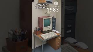 Download Lagu Four such facts which are very important for you to know. #facts #shorts MP3