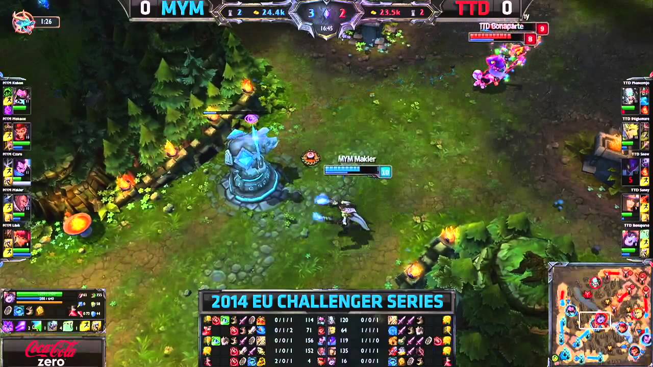 MYM vs TTD  2014 EUCS Spring 1 Finals G1