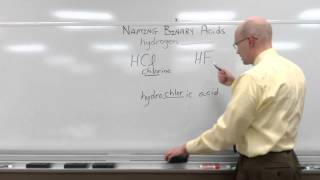Naming Binary Acids