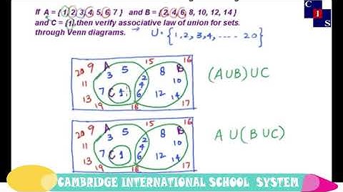 1.3.14: Problem Associative Law of Union Through Venn Diagram, O on Sets, Math Punjab Level-8