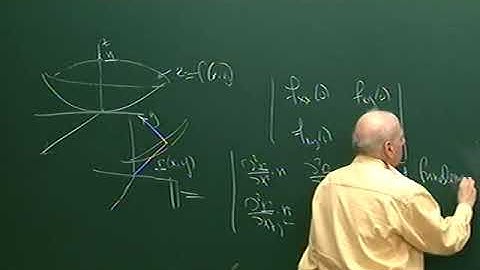 Marshall Slemrod / Isometric immersions and compensated compactness