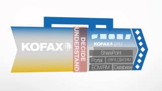 Document Management Solutions