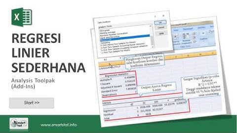 Excel: Analisis Regresi Linier Sederhana (Excel Add-ins - Analysis ToolPak)