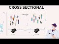 Cross Sectional Session 1 Topic Selection