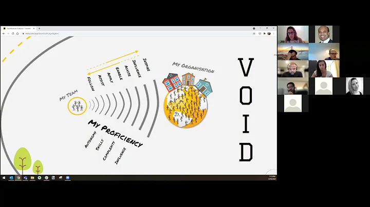 Diana Grilo Silva Presents: Appreciation Analysis ...