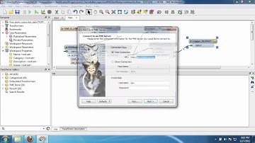 FME Server Notification Tutorial Part II - Sending messages to mobile devices