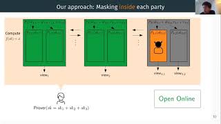 Side-Channel Protections for Picnic Signatures