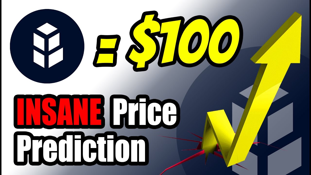 Will Bancor (BNT) Hit $100 | Bancor (BNT) Price Analysis + Price Prediction 2021 - 2025 Explained