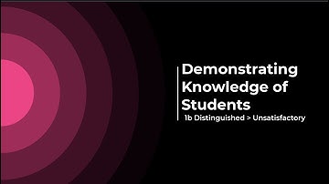 1b Demonstrating a Knowledge of Students VID346