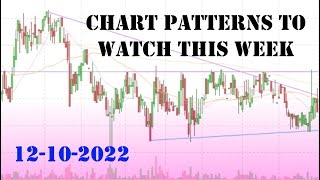Chart Patterns to Watch This Week 12-10-2022