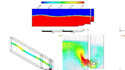 Wave Simulation-ANSYS CFX