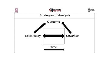 Bivariate Data Analysis