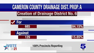 Cameron County voters approve new drainage district