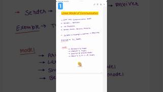 Linear model of communication #communication #paper1ugcnet #nta #commerce #trending #ugc #shorts
