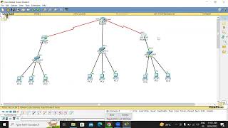 Celebrity How to Configure CISCO Router with Basic Configuration, part 3 Net Worth