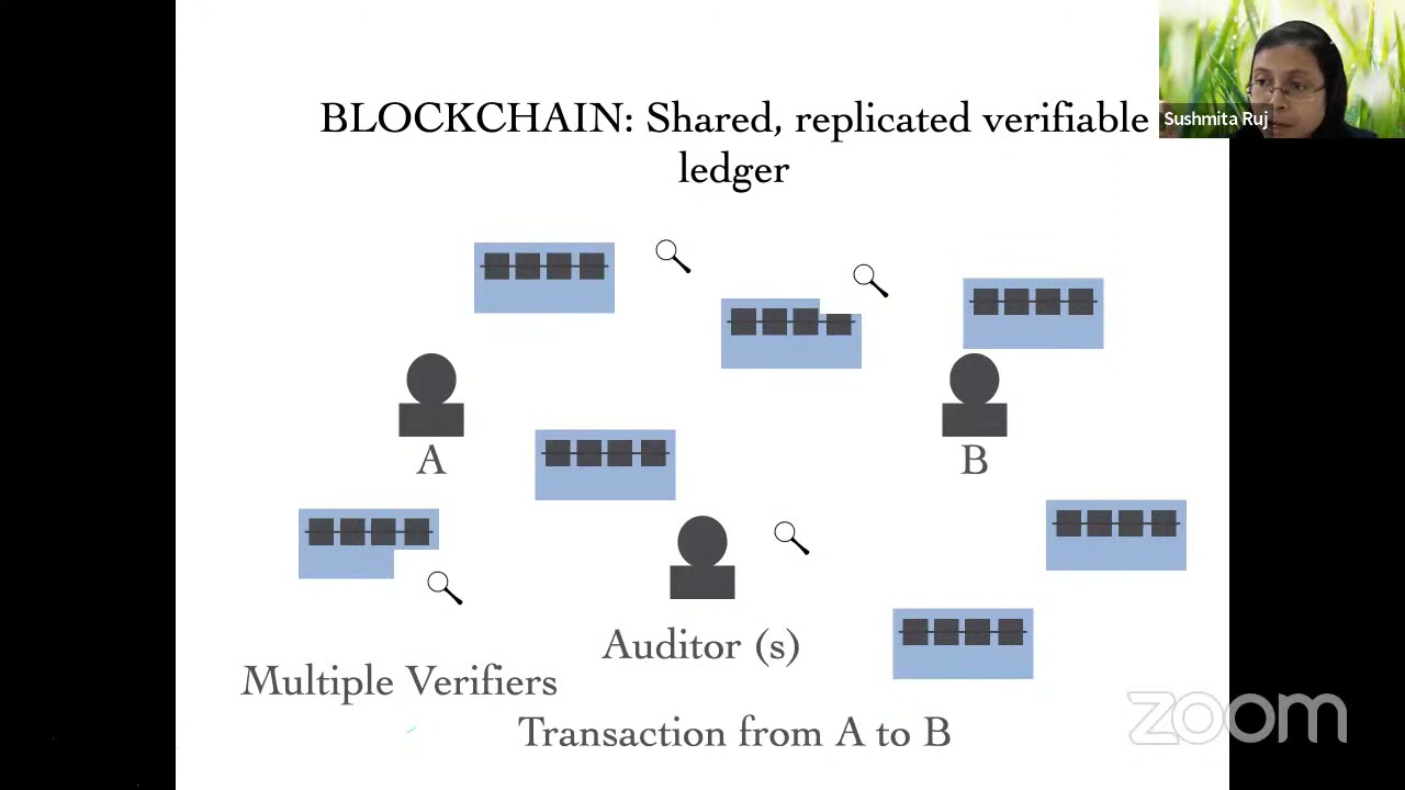 Cryptography tools in Blockchain by Sushmita ruj