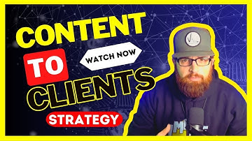 Revolutionize Your Business in 2025 with Automated Content!