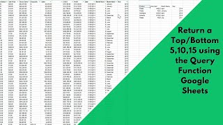 Get the TOP 5 results using the Query Function. How to use the Query Function in Google Sheets Details