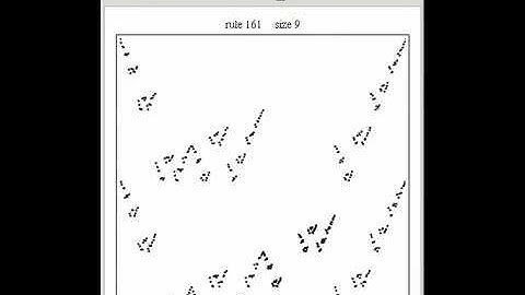 Cellular Automata as Mappings