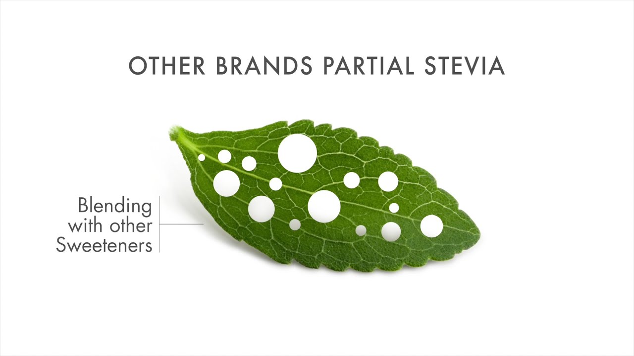 video Now Foods, BetterStevia Organic Extract Powder, 1 lb