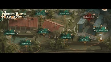 Reverse: 1999 White Rum Travelogue Chapter 3-8