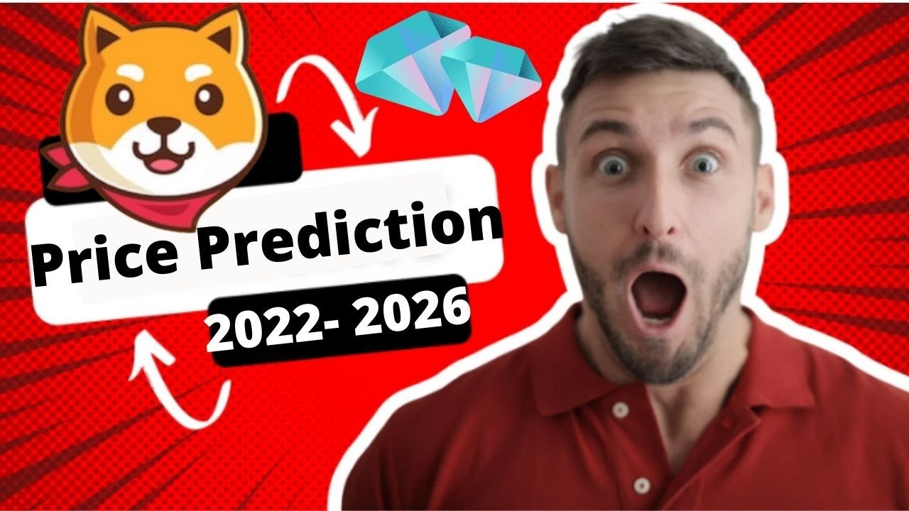 Akita Coin Price Prediction 2022 -2023- 2024-2025- 2026 | HOW HIGH CAN IT GO!