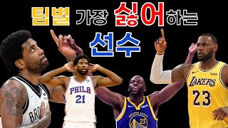 NBA현지팬 팀별로 가장 싫어하는 선수를 Araboza! part.1 (Feat. 르브론 제임스, 카이리 어빙, 드레이먼드 그린)