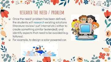 Engineering Design Process (EDP) in STEM Education.