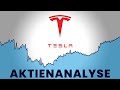 Die Besonderheiten an Tesla! Tesla Aktie kaufen? - Tesla Aktienanalyse