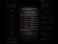 Arthematic Operaters in C | subscribe@null_everywhere for more......