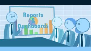 Explainer  Video - Admiral Technology