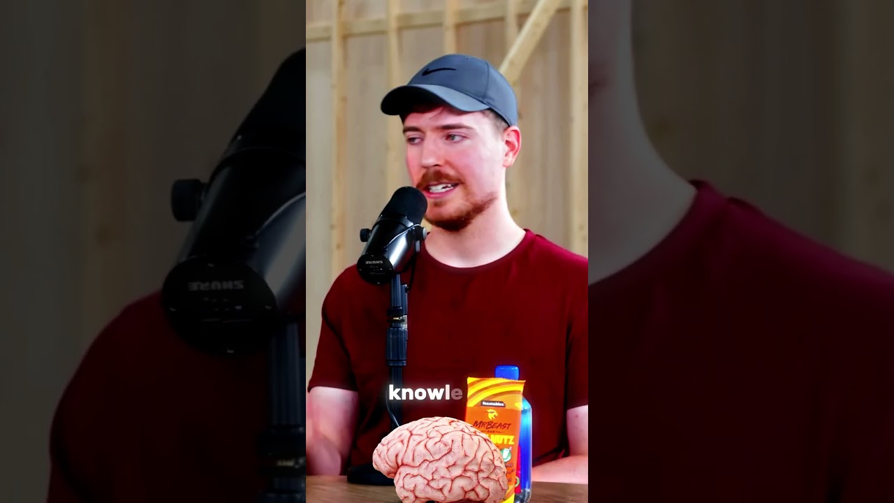 MrBeast(knowledge yt)
